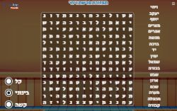 תפזורת לפרשת ויחי